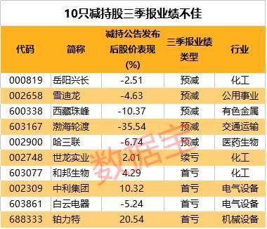 新澳門特馬今晚開什么碼,深入應(yīng)用解析數(shù)據(jù)_鉆石版61.195