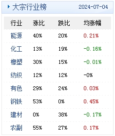 新澳2024年精準(zhǔn)資料期期,高效策略設(shè)計(jì)解析_進(jìn)階款69.986