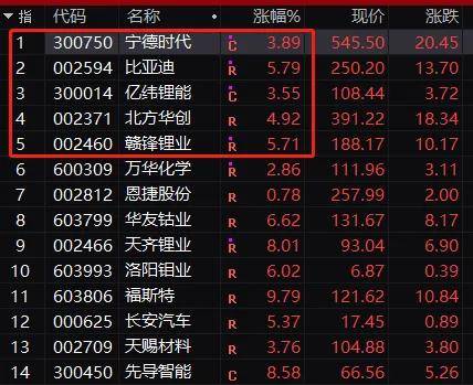 王中王72396.cσm.72326查詢精選16碼一,理性解答解釋落實_Tablet10.771
