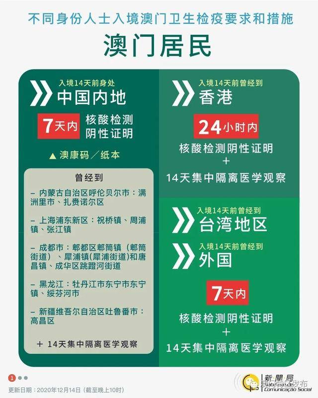 澳門跑狗,連貫方法評估_Ultra17.287
