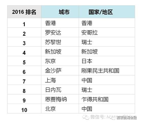 香港4777777開獎結(jié)果+開獎結(jié)果一,標(biāo)準(zhǔn)程序評估_入門版51.571