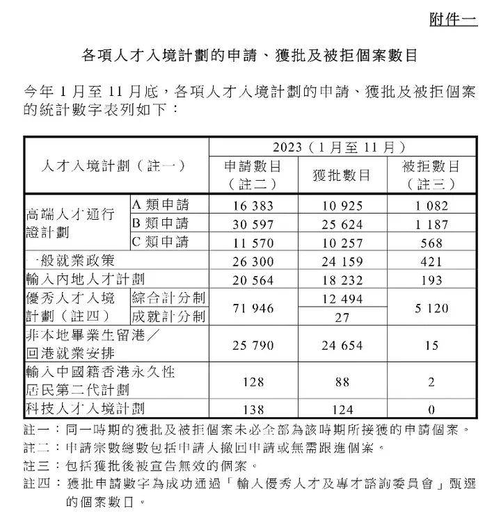 香港正版免費(fèi)大全資料,數(shù)據(jù)驅(qū)動(dòng)實(shí)施方案_經(jīng)典版91.914