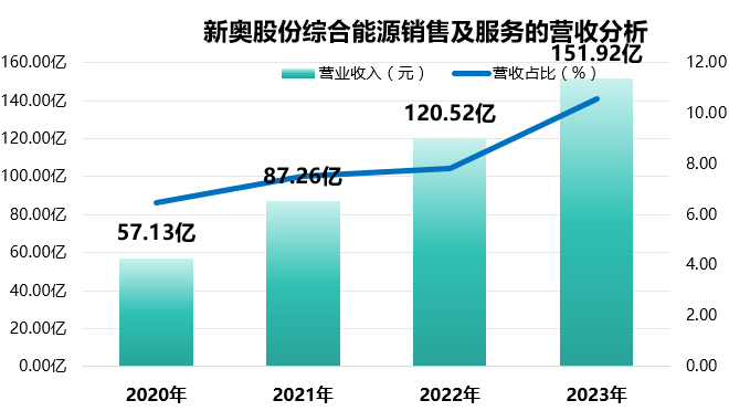 新奧彩294444cm216677,全面數(shù)據(jù)解釋定義_X版40.427