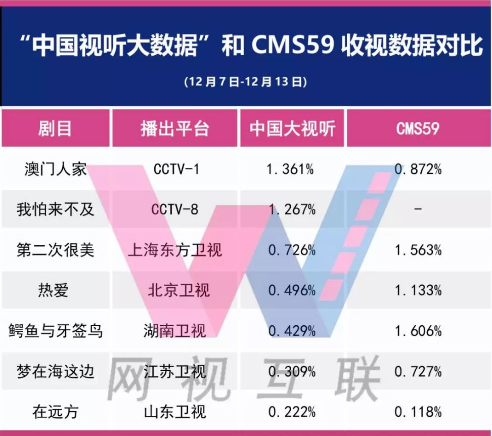 澳門內(nèi)部最精準資料絕技,深入應(yīng)用數(shù)據(jù)執(zhí)行_Surface51.290