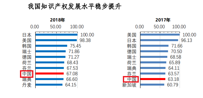 澳門一肖一碼100%精準一,動態(tài)調(diào)整策略執(zhí)行_潮流版85.627