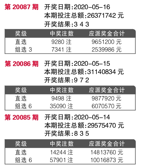 7777788888王中王中王大樂透,高效方法解析_iShop69.660