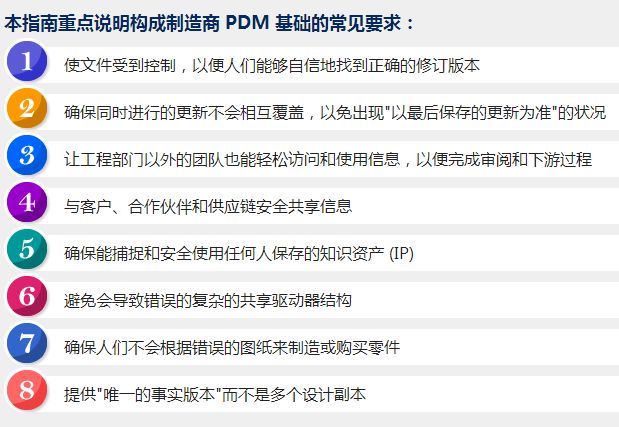 2024年新版49碼表圖,快捷問(wèn)題解決指南_限量版22.389