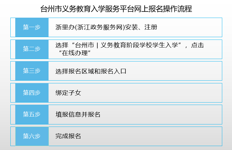 2024澳門正版資料大全,實(shí)時(shí)解析說明_WP144.766