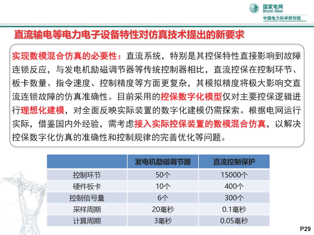 2024澳門正版資料大全,實(shí)時(shí)解析說明_WP144.766