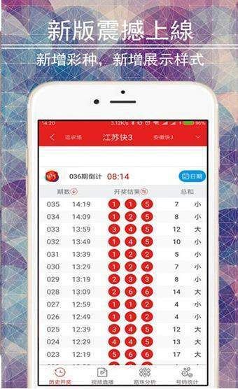 777788888新澳門開獎,精細計劃化執(zhí)行_模擬版16.693
