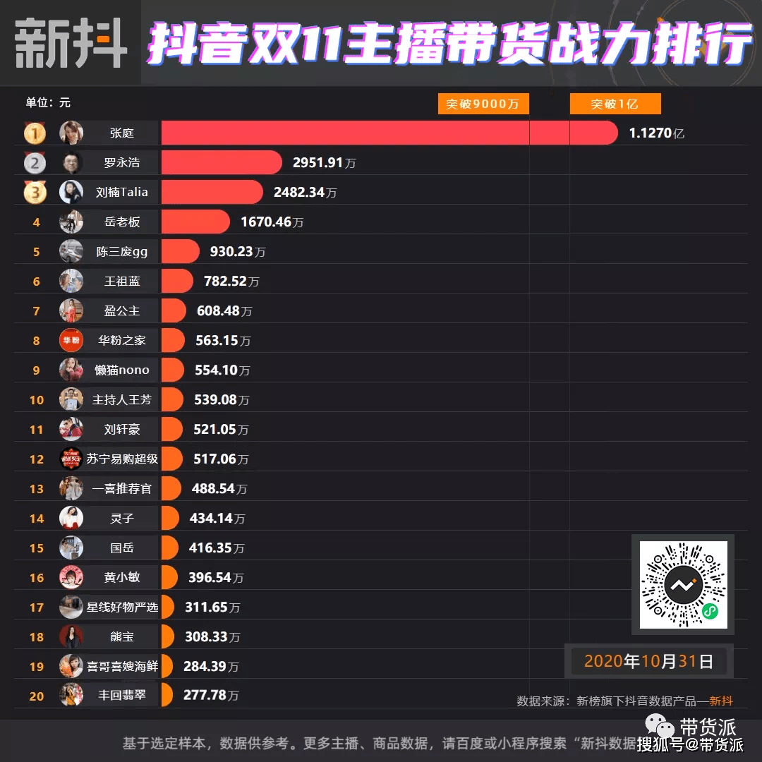 4949澳門開獎(jiǎng)現(xiàn)場(chǎng)+開獎(jiǎng)直播,快捷問題方案設(shè)計(jì)_kit84.226