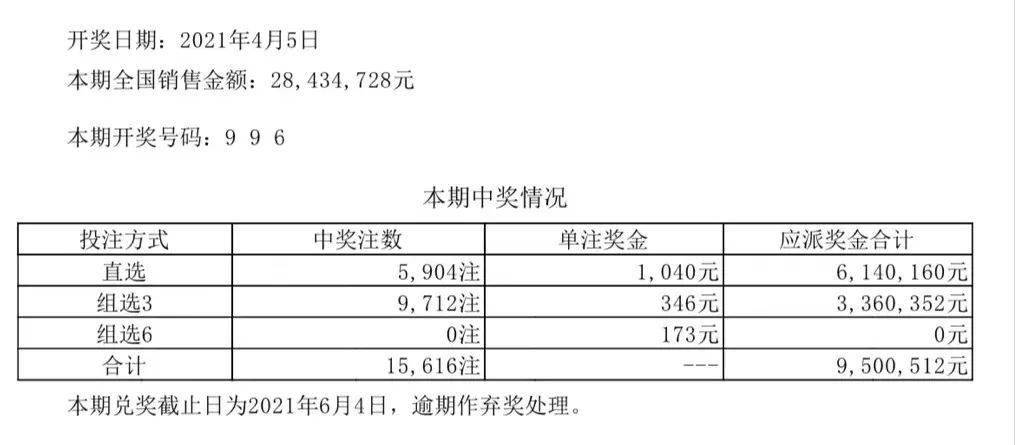澳門彩開獎(jiǎng)結(jié)果2024開獎(jiǎng)記錄,數(shù)據(jù)整合實(shí)施_The36.82