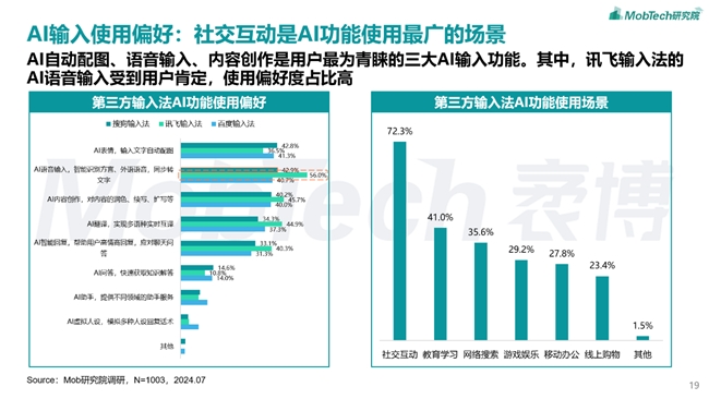 2024新奧精準(zhǔn)資料免費(fèi)大全078期,高速方案規(guī)劃響應(yīng)_HarmonyOS19.376