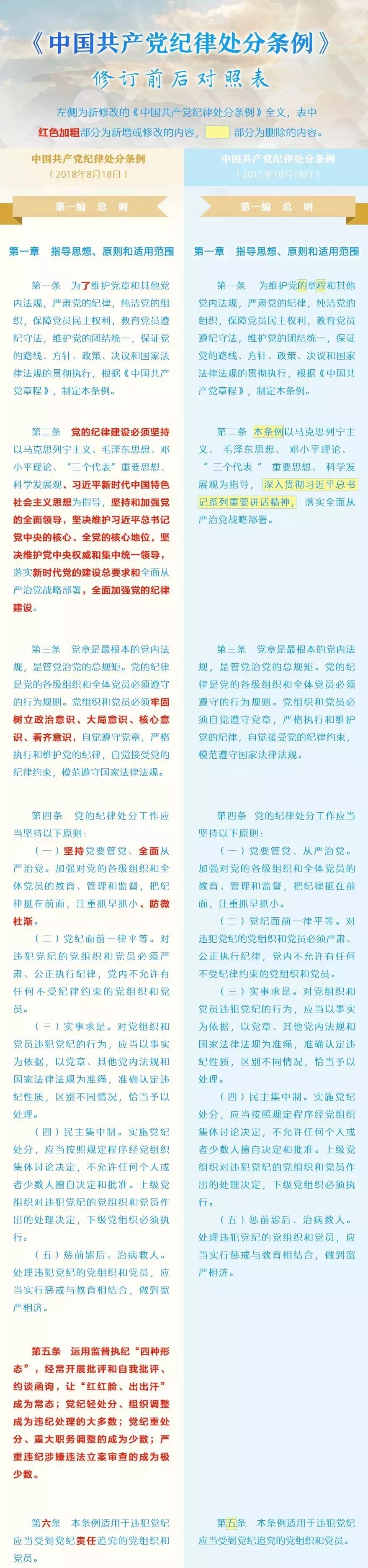 二四六香港資料期期準(zhǔn)千附三險(xiǎn)阻,收益成語(yǔ)分析落實(shí)_精簡(jiǎn)版62.594