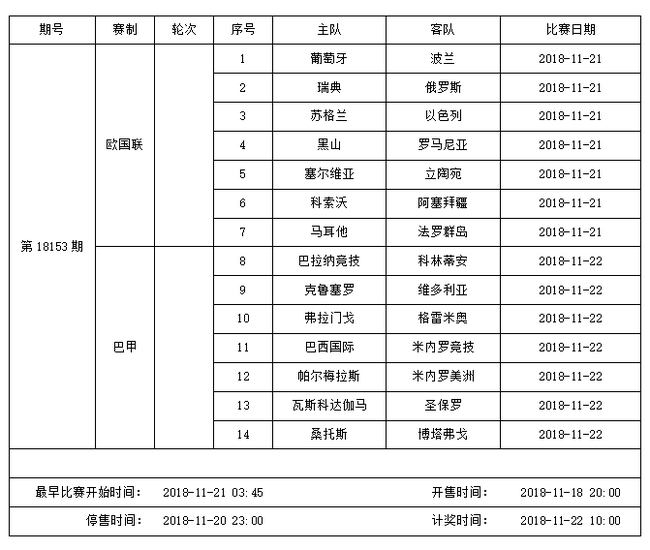 2024新奧彩開獎(jiǎng)結(jié)果記錄,適用解析計(jì)劃方案_1440p22.763