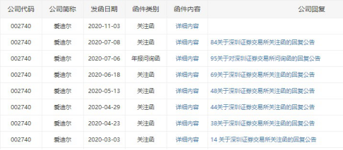 2024新奧彩開獎(jiǎng)結(jié)果記錄,適用解析計(jì)劃方案_1440p22.763