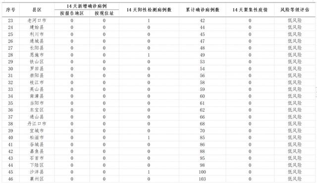 新澳開獎記錄今天結果查詢表,定性評估說明_QHD版56.70