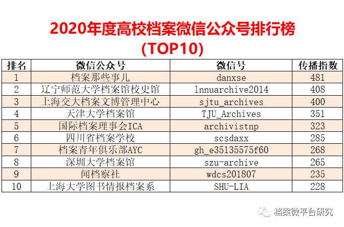 新澳天天開獎資料大全62期,數(shù)據(jù)實施導(dǎo)向_HT10.868