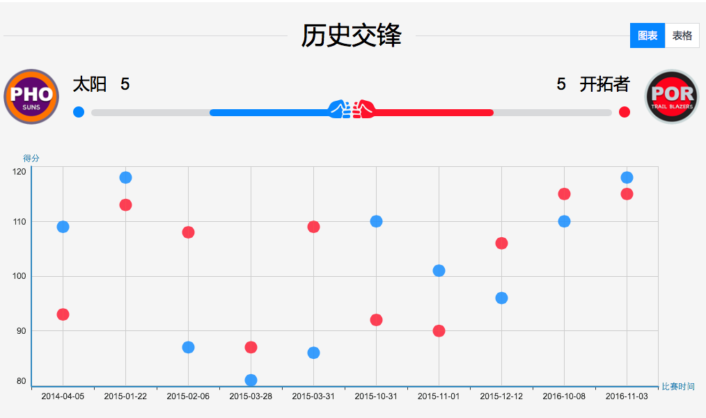 新澳門開獎(jiǎng)結(jié)果查詢今天,動(dòng)態(tài)詞匯解析_Device37.934
