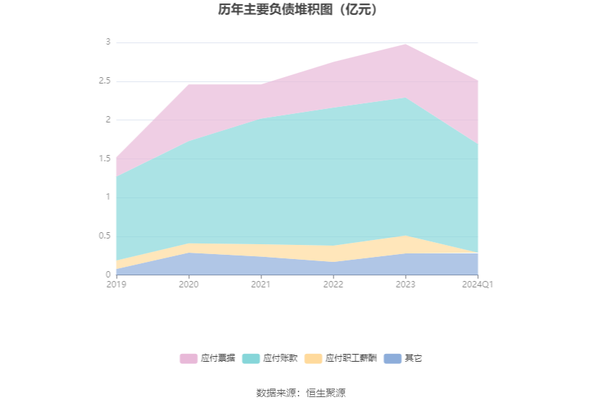 2024新澳精準(zhǔn)資料大全,精細(xì)執(zhí)行計(jì)劃_專業(yè)款79.427