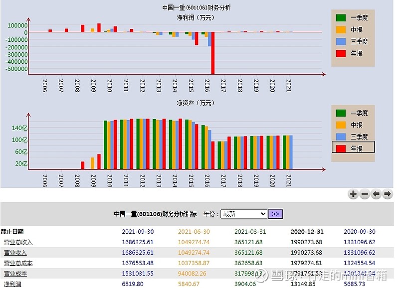 2024年一肖一碼一中一特,數(shù)據(jù)分析驅(qū)動(dòng)解析_標(biāo)準(zhǔn)版22.305