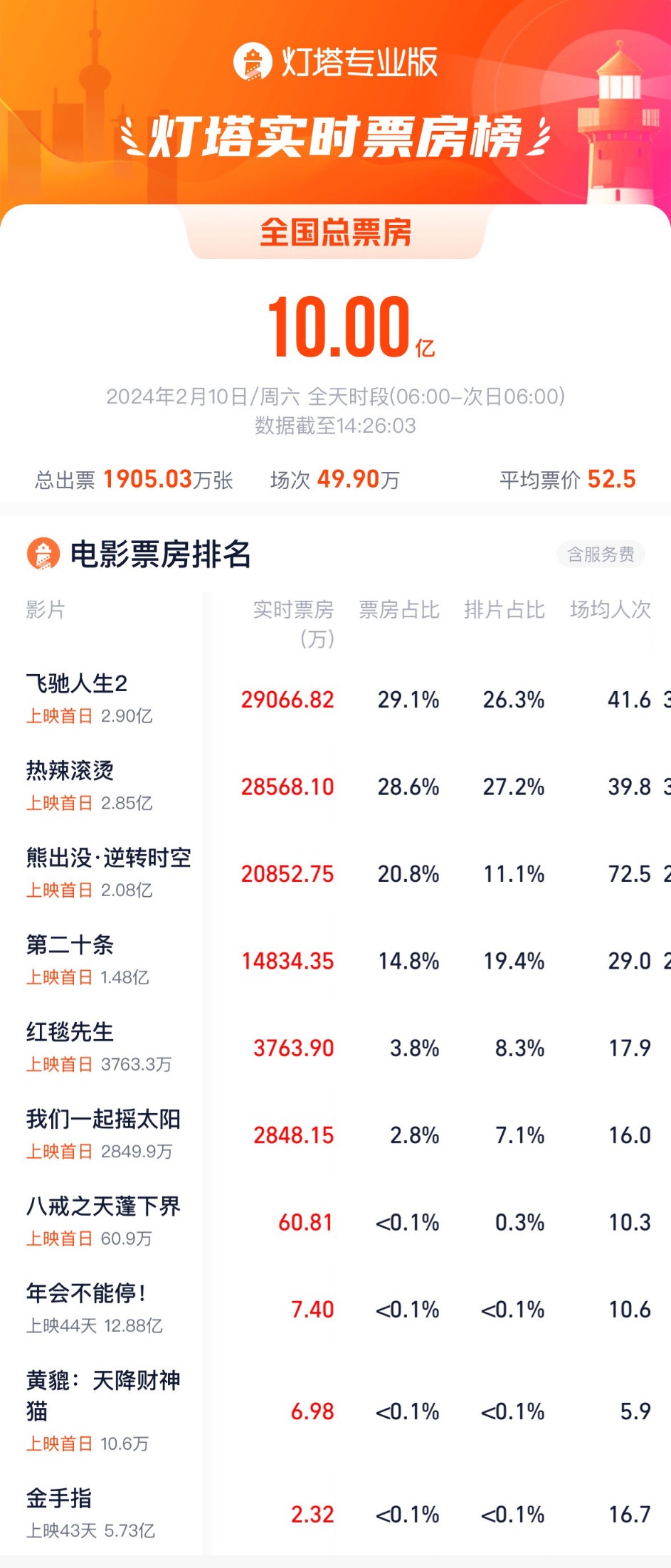 2024年一肖一碼一中一特,數(shù)據(jù)分析驅(qū)動(dòng)解析_標(biāo)準(zhǔn)版22.305