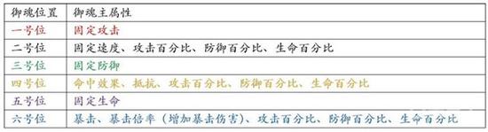 二四六香港管家婆期期準(zhǔn)資料大全,精確分析解析說明_VE版65.231