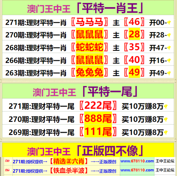 王中王精準資料期期中澳門高手,實地方案驗證策略_P版74.520