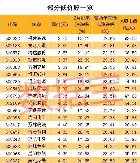 王中王72385.cσm查詢,數(shù)據(jù)計劃引導(dǎo)執(zhí)行_體驗版92.139
