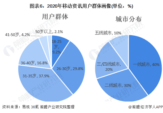 2024香港正版資料大全視頻,未來規(guī)劃解析說明_4K版85.820
