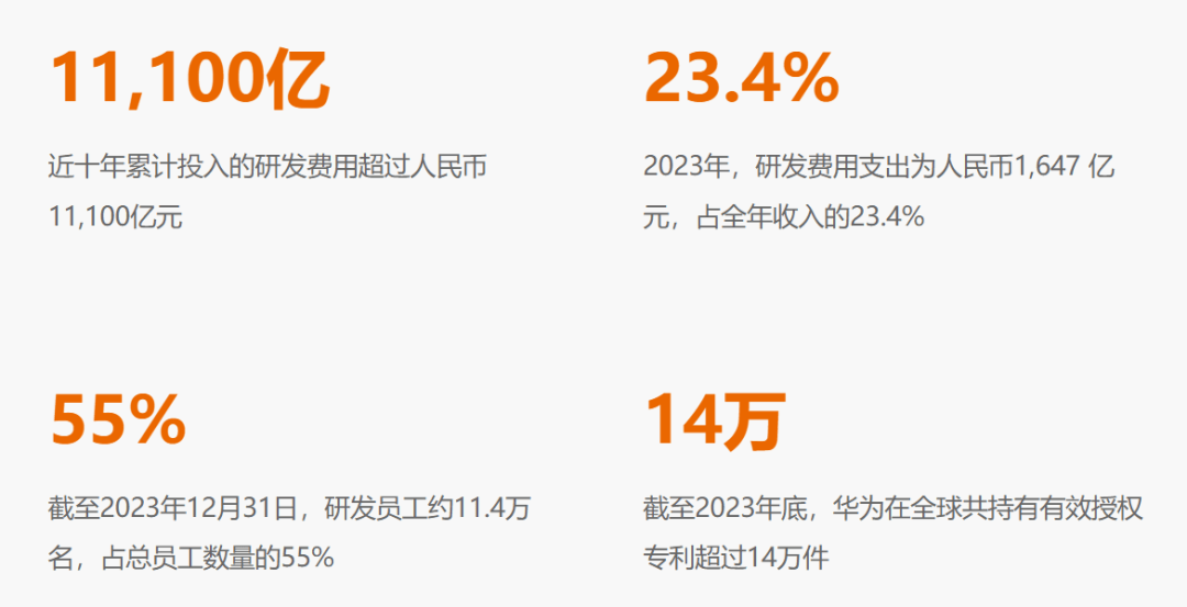 2024全年資料免費(fèi)大全,最新核心解答落實_Harmony款52.663