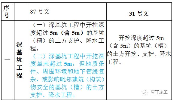 新澳門正版資料免費大全精準,定量解答解釋定義_Executive38.389