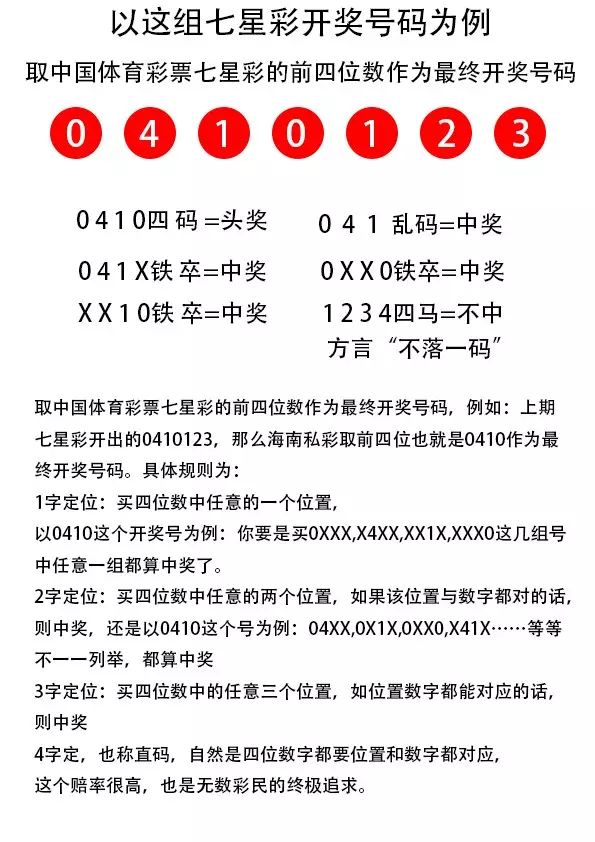 7777788888王中王中王大樂透,前沿解析說明_AR78.949