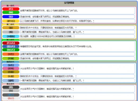 2024新奧資料免費精準(zhǔn)109,時代資料解釋定義_S62.988