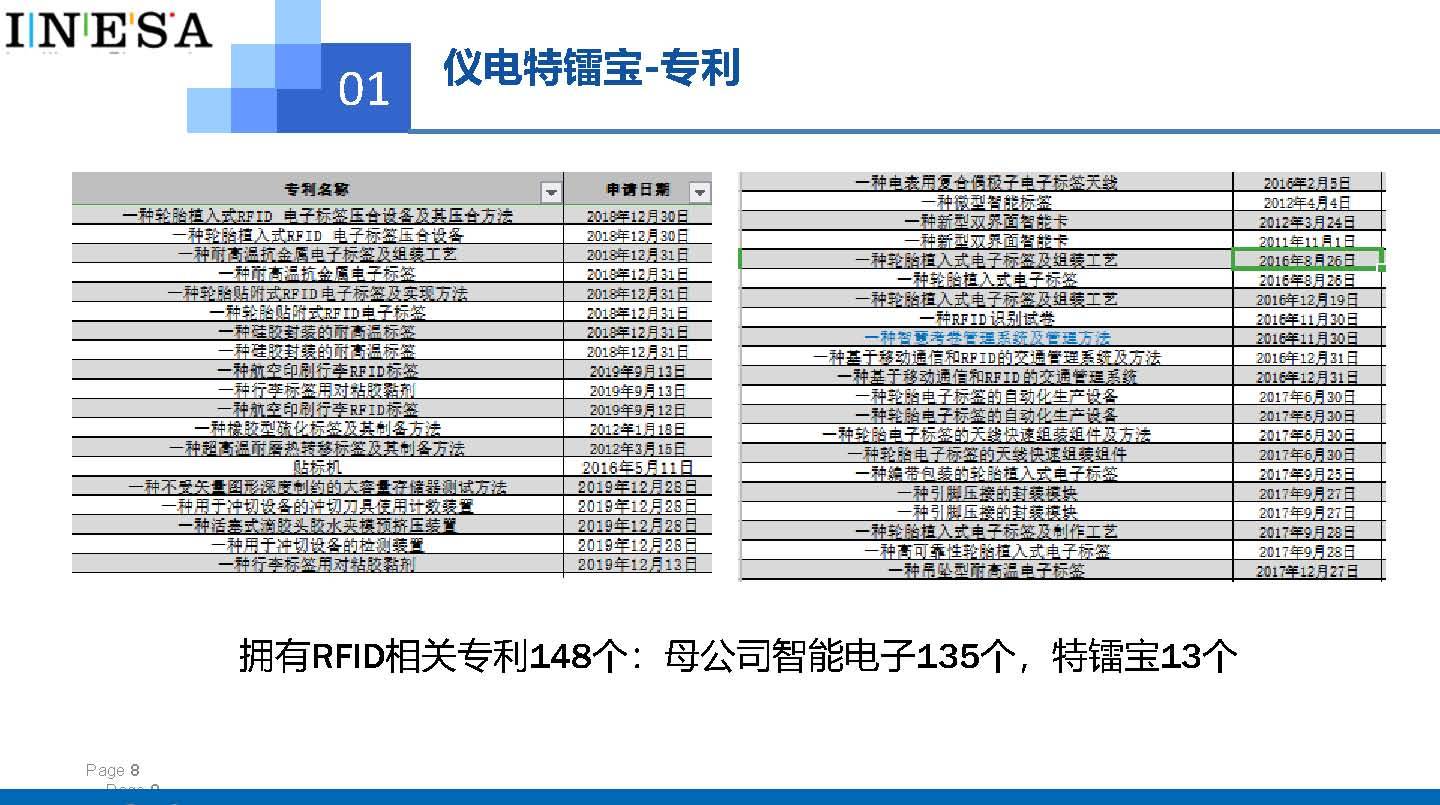 2024今晚澳門特馬開什么碼,高效說(shuō)明解析_精英版75.824
