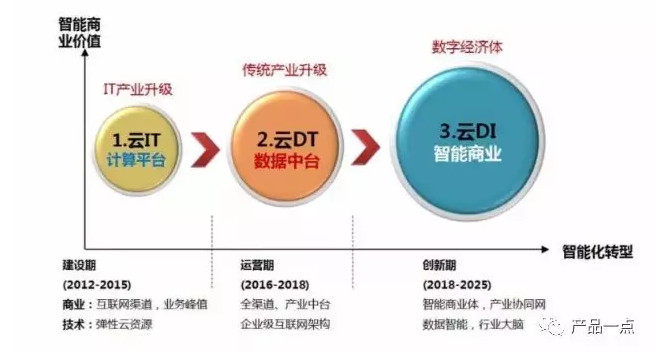 新澳門精準(zhǔn)資料期期精準(zhǔn),數(shù)據(jù)整合策略分析_Tablet83.721