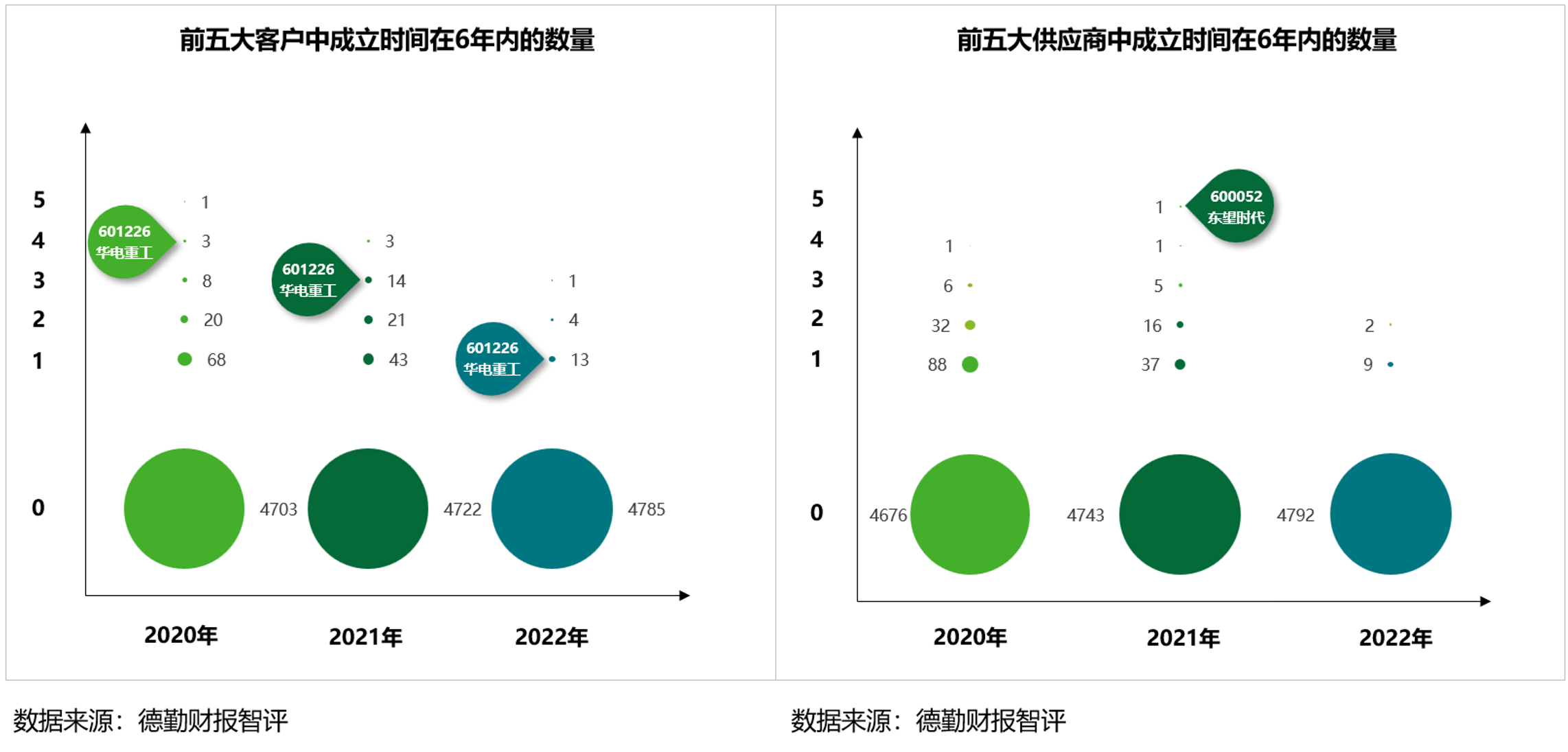 新澳門精準(zhǔn)資料期期精準(zhǔn),數(shù)據(jù)整合策略分析_Tablet83.721