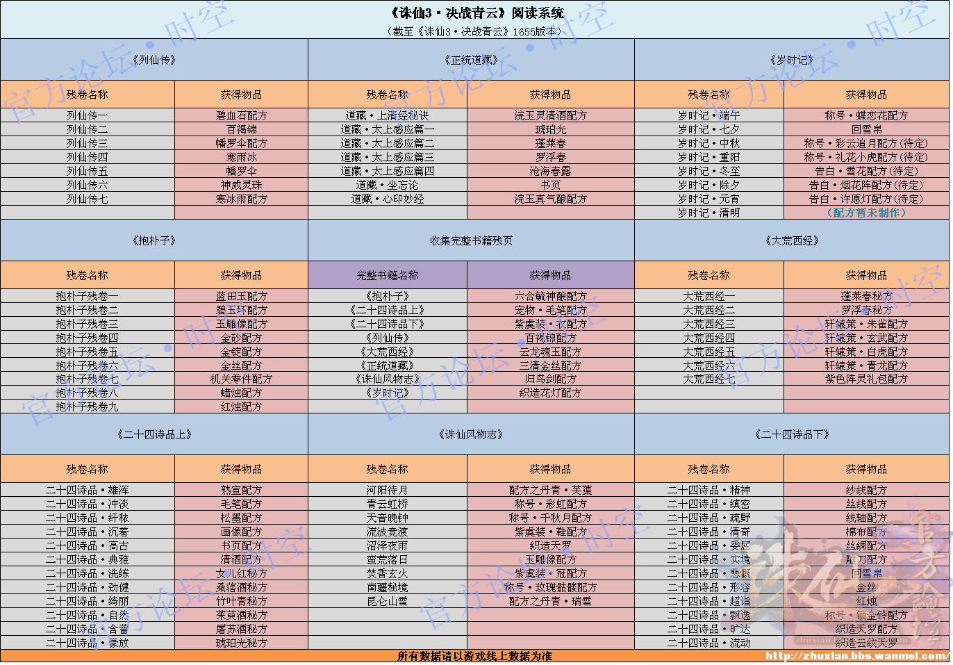600圖庫(kù)大全免費(fèi)資料圖2,實(shí)效性解讀策略_限量版82.220