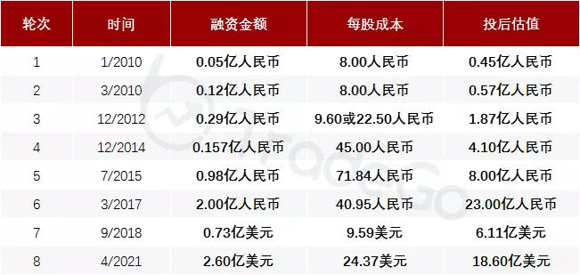 新澳利澳門開獎歷史結(jié)果,實(shí)地考察數(shù)據(jù)分析_云端版46.665