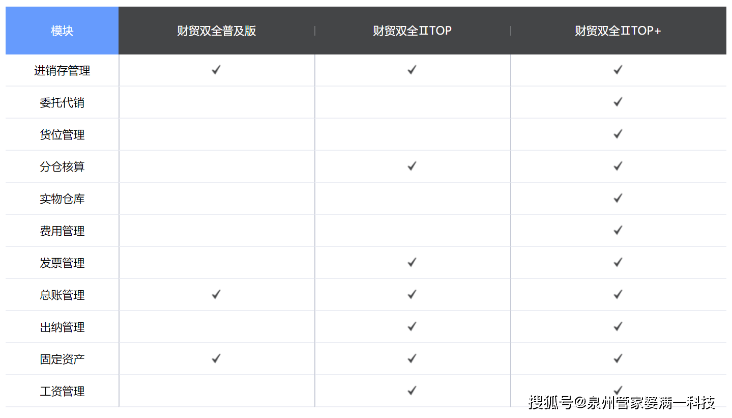 一肖一碼100準(zhǔn)管家婆,數(shù)據(jù)支持執(zhí)行方案_yShop77.12