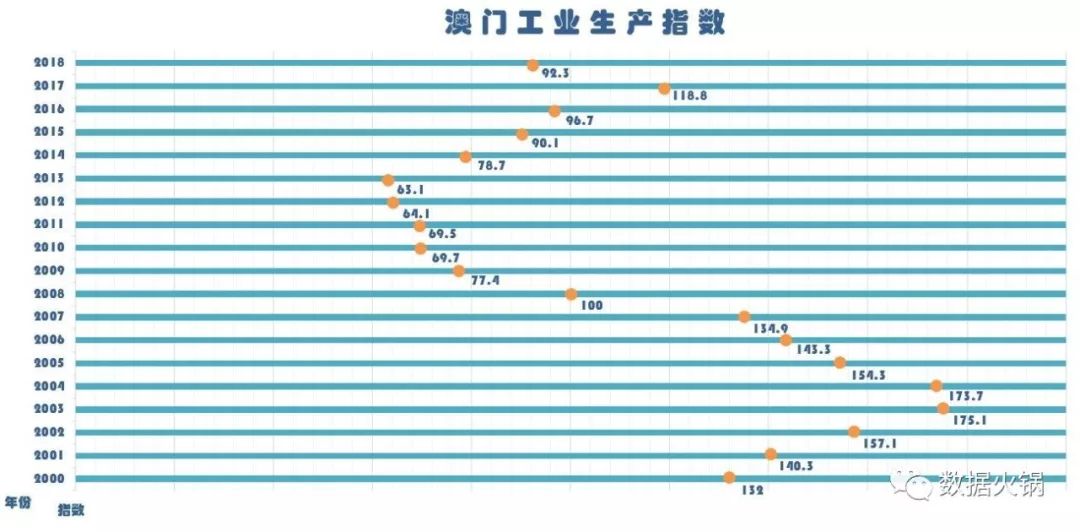 新奧門特免費資料大全澳門傳真,最新數(shù)據(jù)解釋定義_Mixed50.362