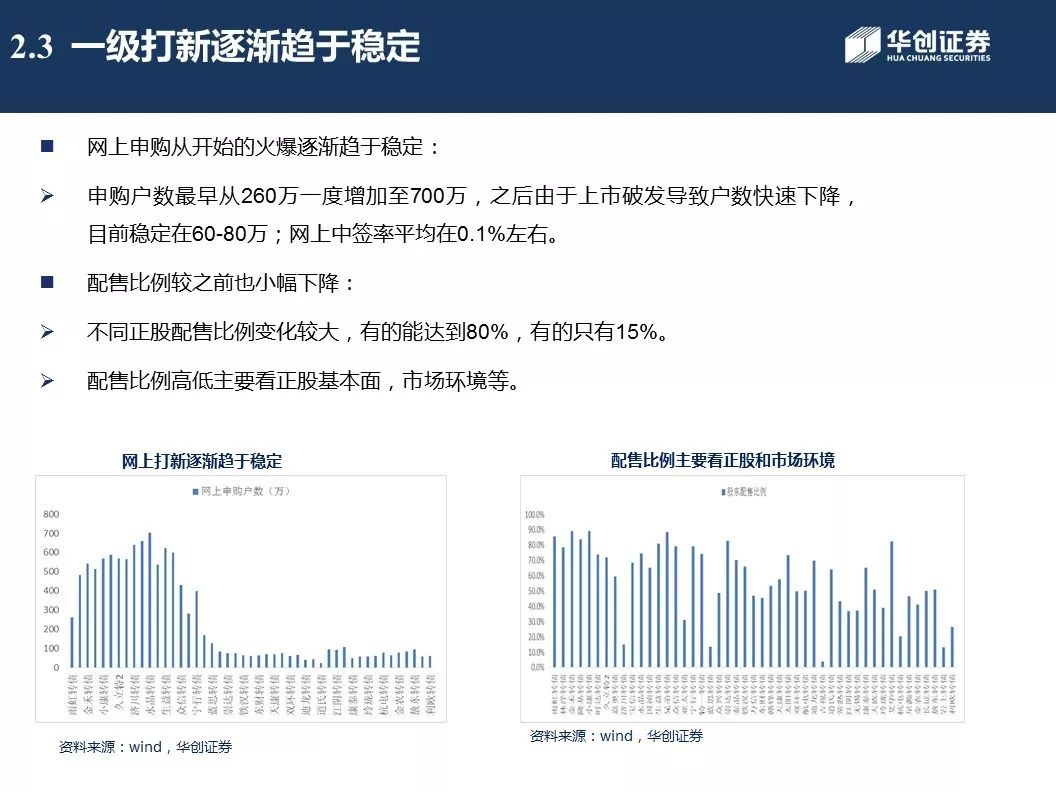 新澳精準(zhǔn)資料期期精準(zhǔn)24期使用方法,穩(wěn)定性策略解析_標(biāo)配版40.910