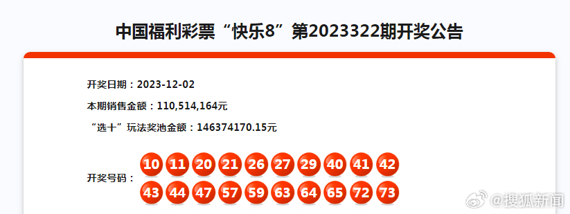 2024六開(kāi)彩天天免費(fèi)資料,連貫方法評(píng)估_The51.450
