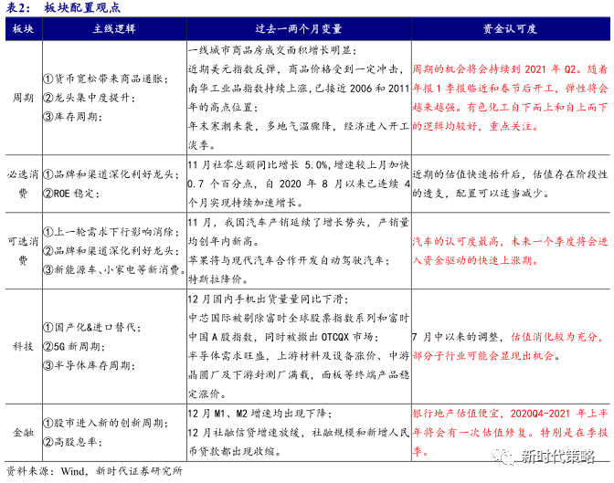 7777788888精準(zhǔn)新傳真112,實(shí)效性解析解讀策略_冒險(xiǎn)版89.965