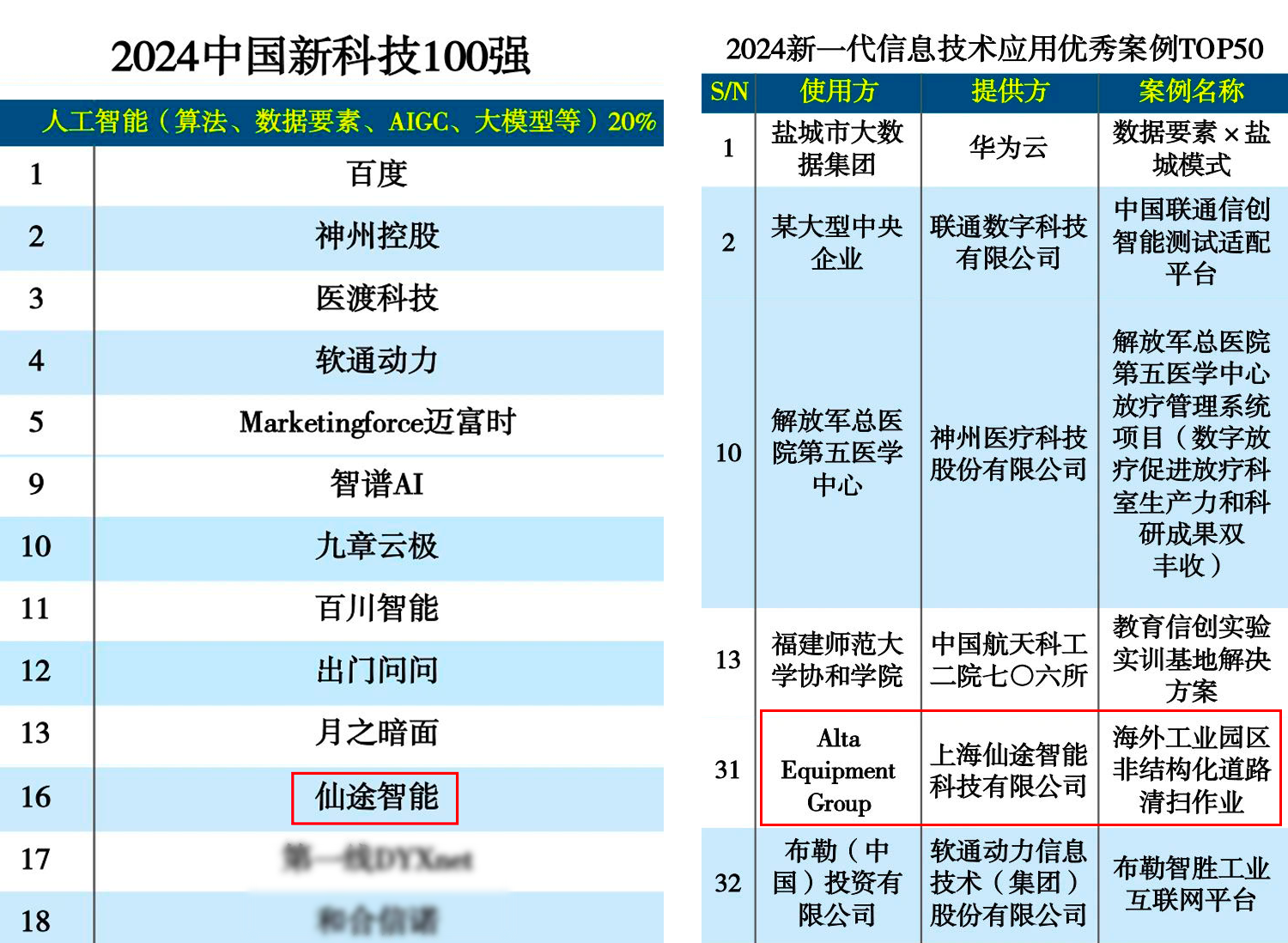 新澳天天開(kāi)獎(jiǎng)資料大全最新版,可靠性方案操作_ChromeOS63.687