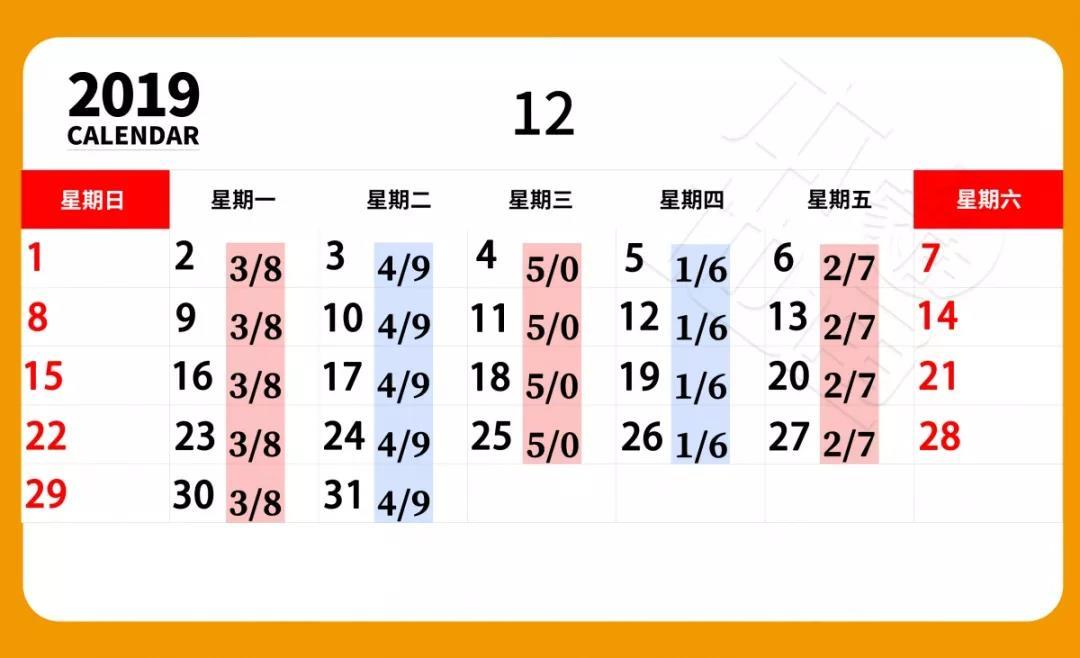 河北實(shí)施最新限號措施