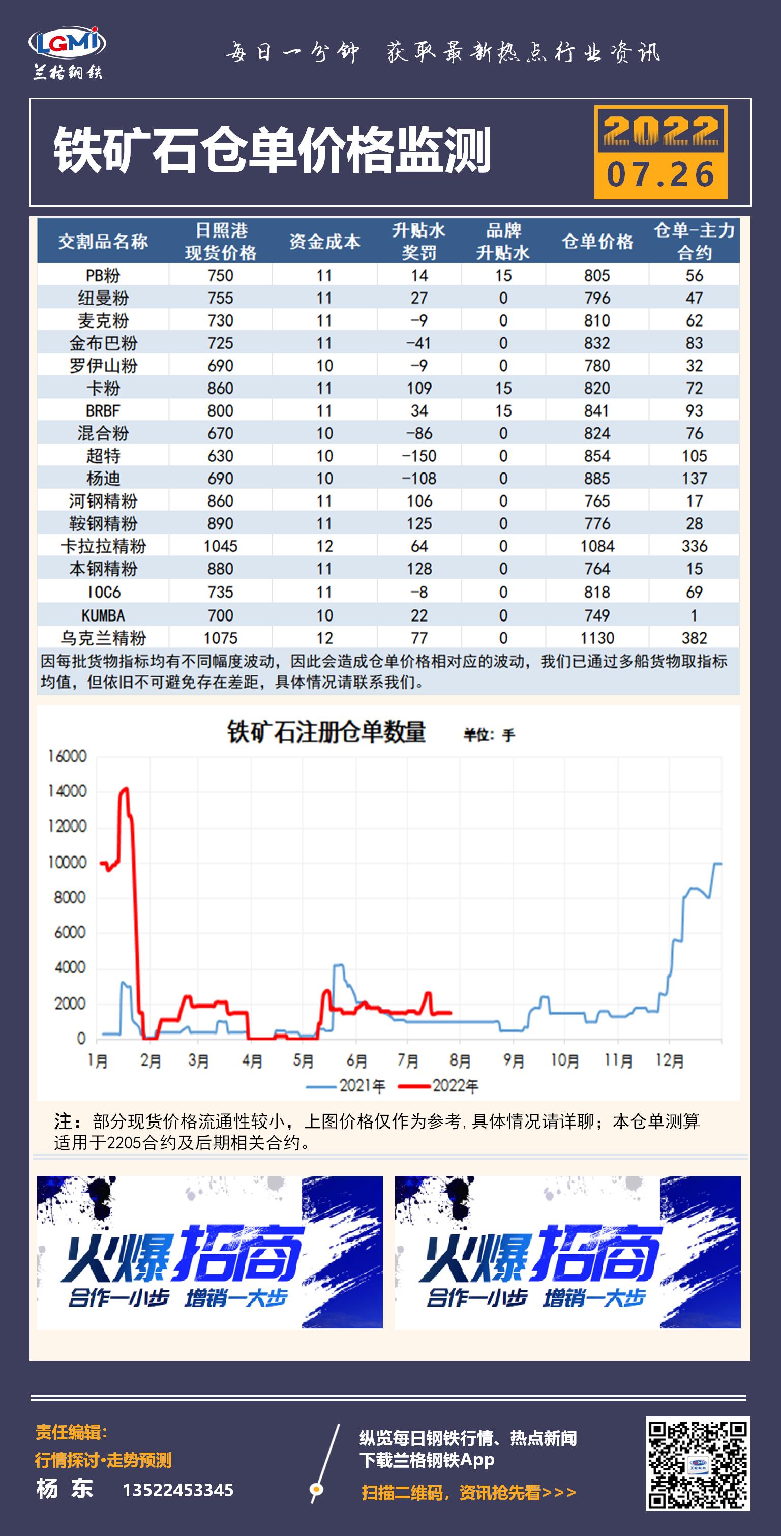 鐵礦石最新價格動態(tài)與全球市場的連鎖反應
