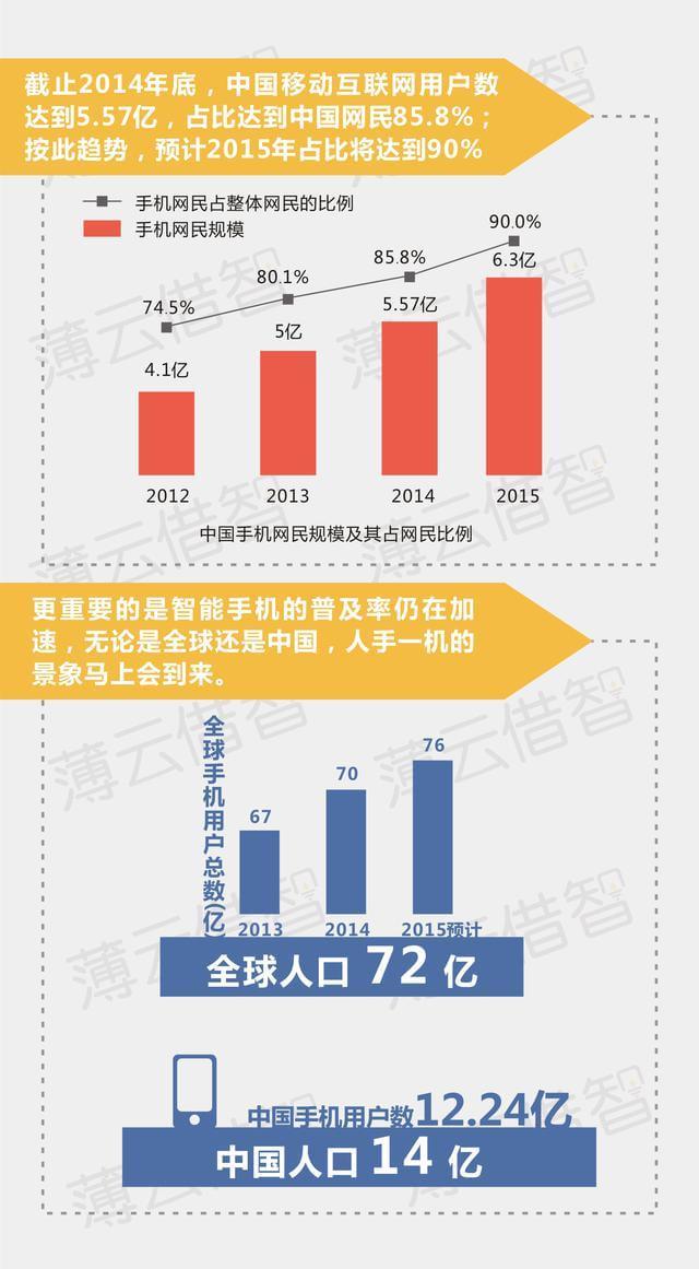 2024新澳門(mén)資料大全,未來(lái)趨勢(shì)解釋定義_The80.486