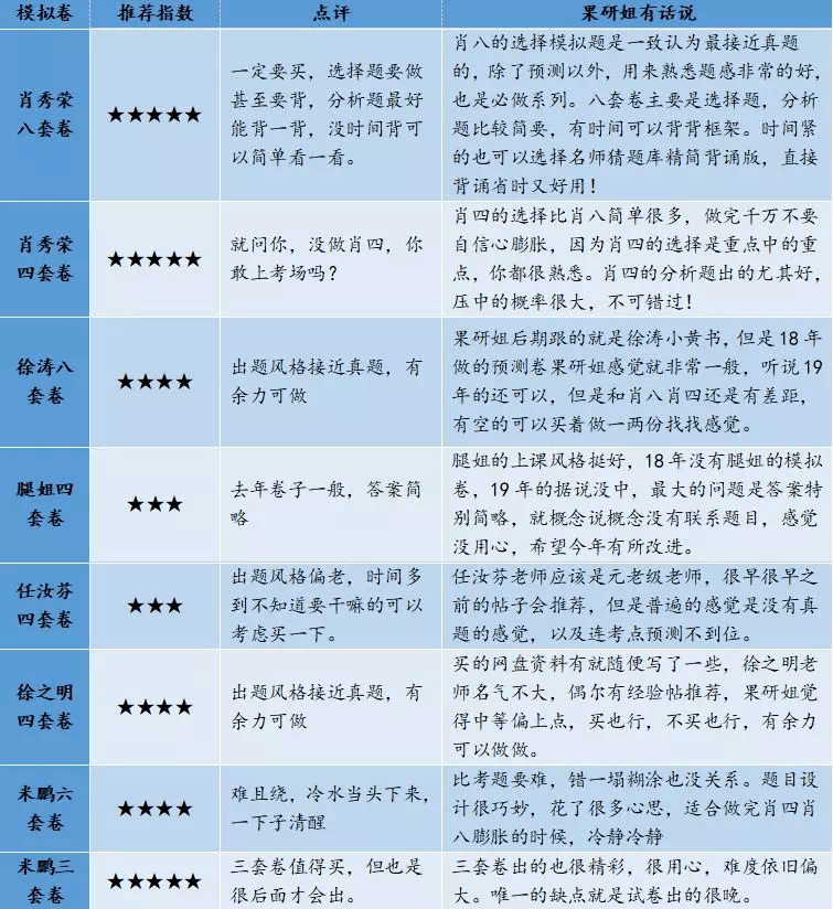 2024澳家婆一肖一特,統(tǒng)計(jì)分析解析說(shuō)明_鉑金版56.182