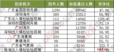 2024澳門今晚開獎號碼,定性分析說明_鉆石版89.805